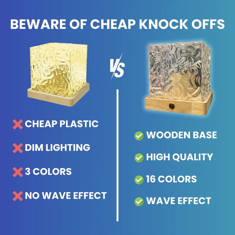 Lampe Relaxante LumaZen – Lumière d’Ambiance Apaisante, Effet Vagues et Couleurs pour Sommeil et Sérénité